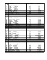Universities Name.pdf